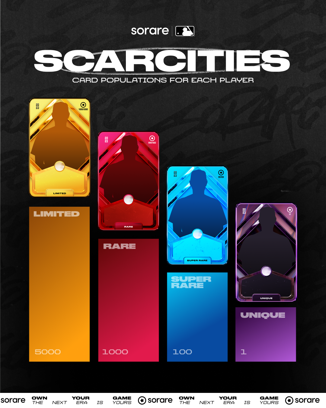 Scarcities_Card_Populations_4x5__1_.png